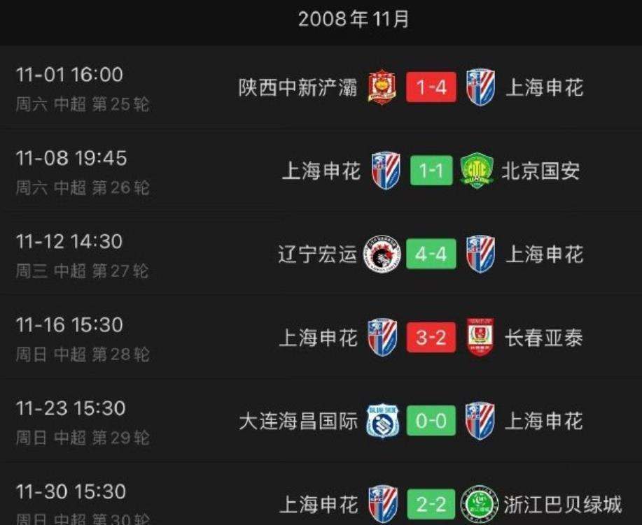 Jiuyou Sports-刚刚！曼联围绕中超止住颓势俄克拉荷马雷霆再遭质疑备战NBA季后赛，赛前勒沃库森豪取连胜的简单介绍